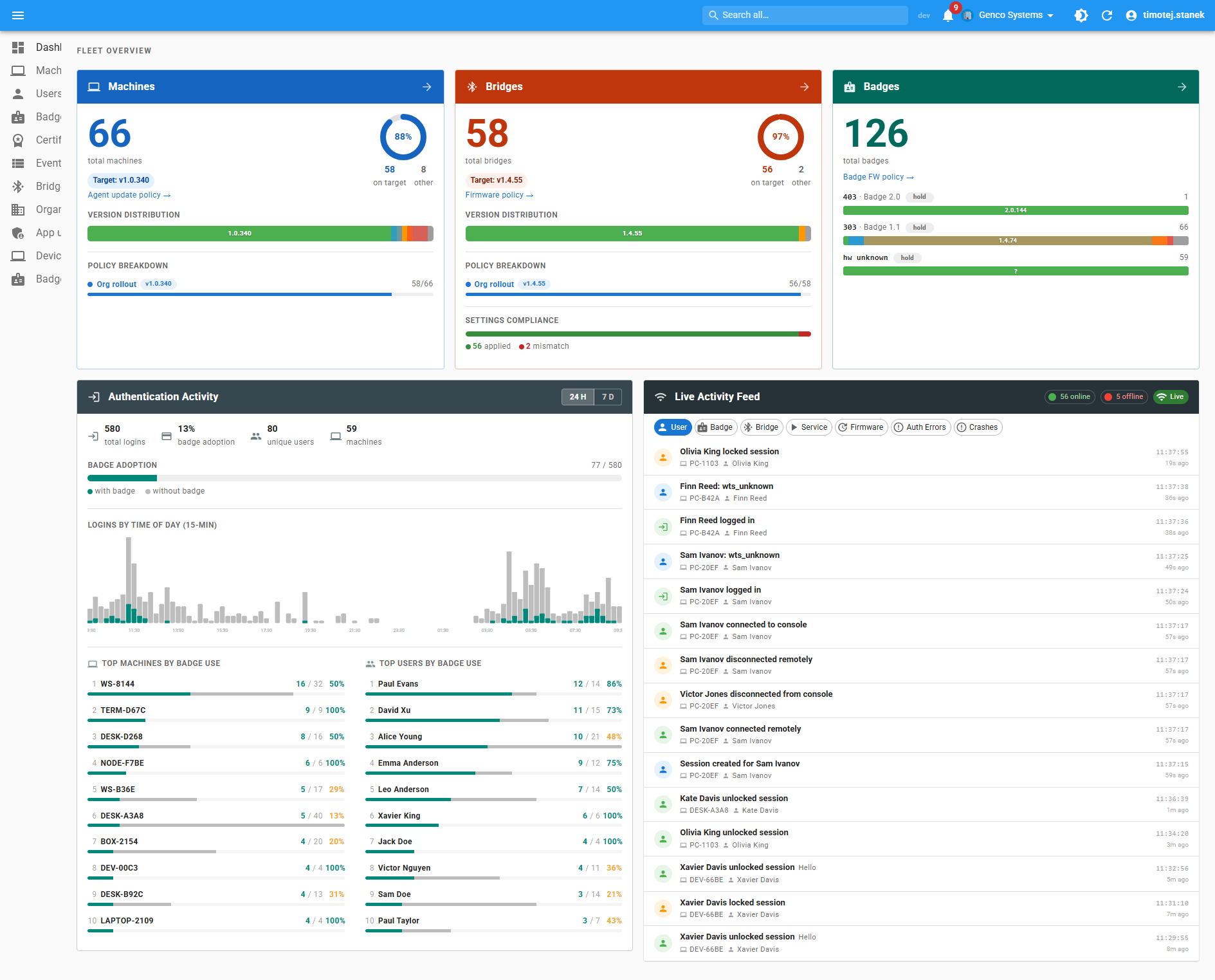 Fleet dashboard