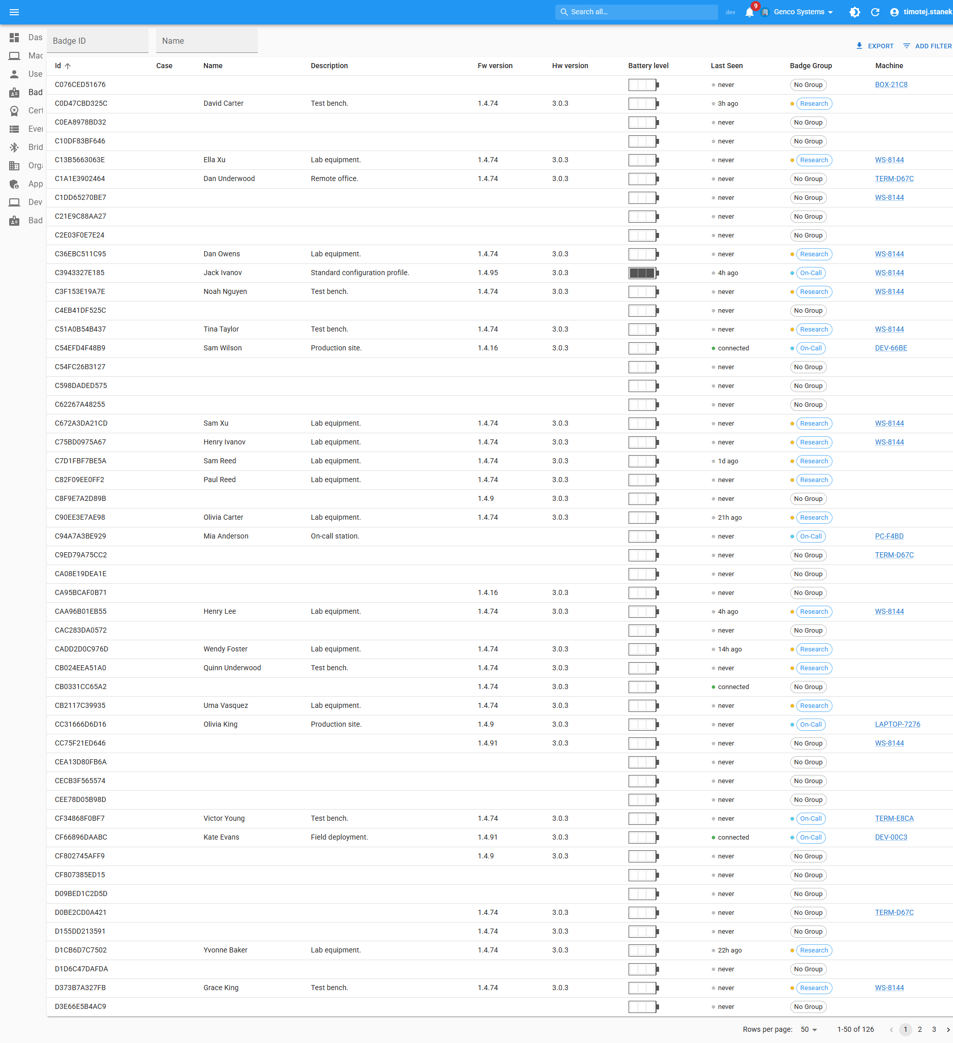Badges list